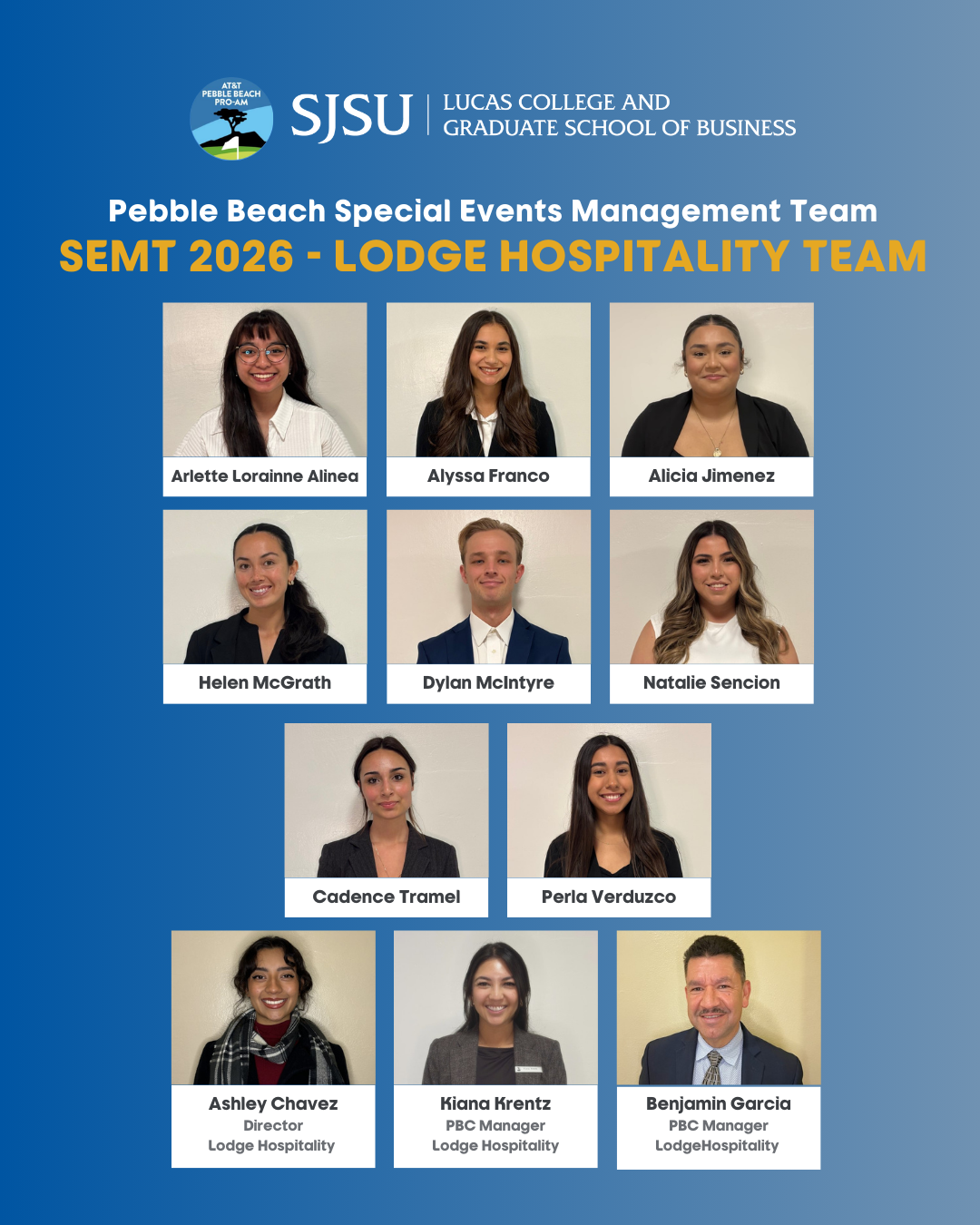 Arlette Lorainne Alinea, Alyssa Franco, Alicia Jimenez, Helen McGrath, Dylan McIntyre, Natalie Sencion, Ashley Chavez, Kiana Krentz, Cadence Tramel, Perla Verduzco, and Benjamin Garcia.