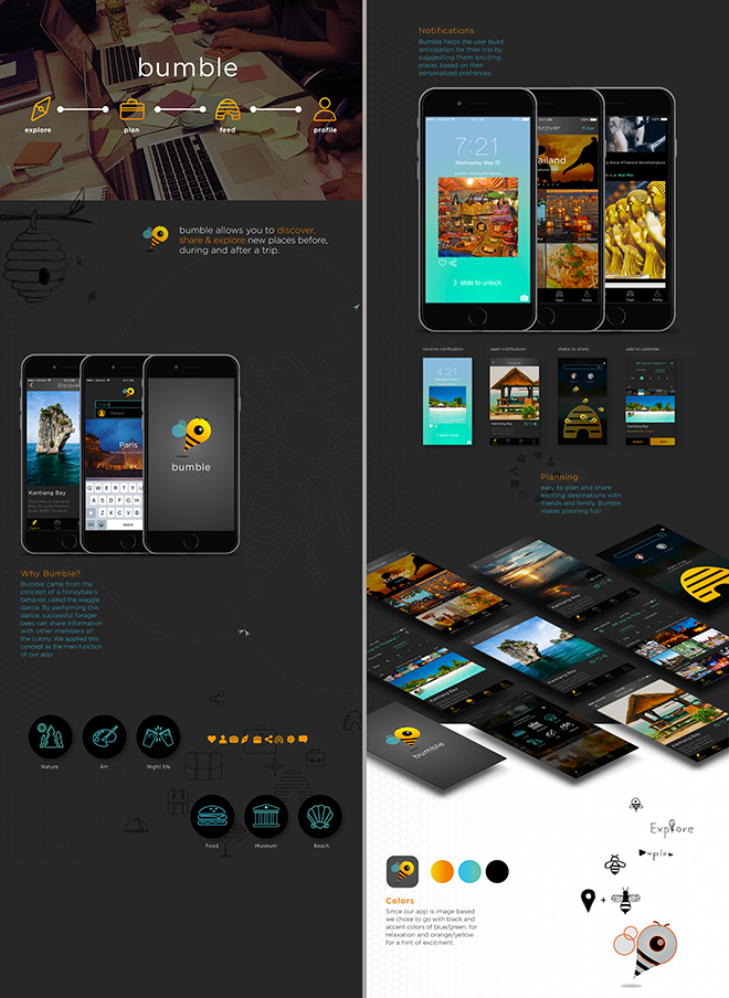 Bumble Bee Stephanie Dang Naomi Yung Veronica Bilman Rocky Chan DsGD 132