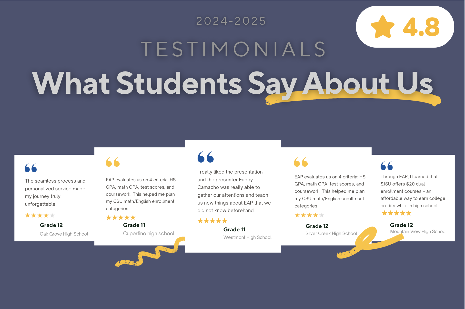 Testimonilas  Student Testmonilas 2024-2025