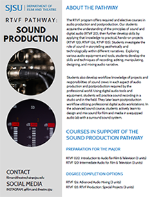 Image of Sound Production PDF Sound