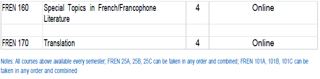 French_Online1