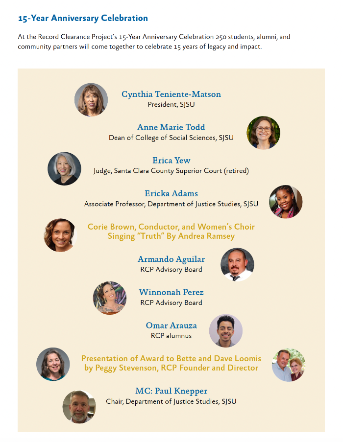 Speakers List
