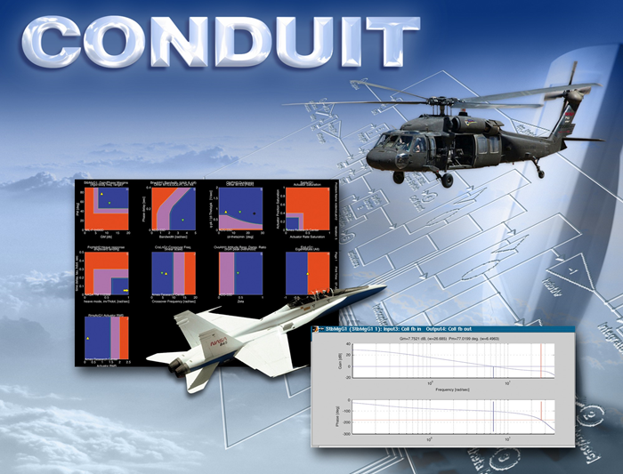 CONDUIT® in Aerospace CONDUIT® in Aerospace